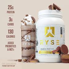 ryse loaded protein