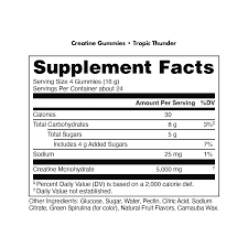 creatine gummy bucks