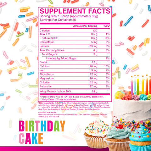 CBUM Itholate Protein