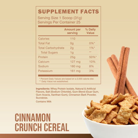 CBUM Itholate Protein