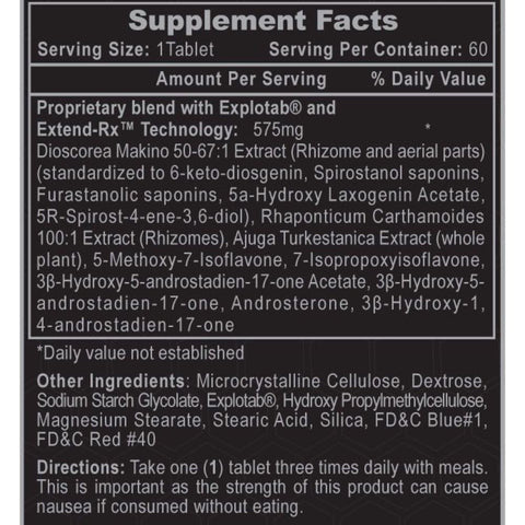 Dianabol