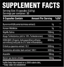 chimex nootropics