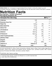 black magic protein